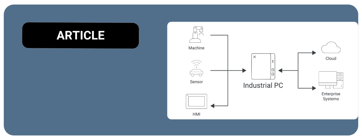 Article - IPCs
