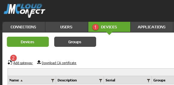 Getting started with eSMART and Cloud service