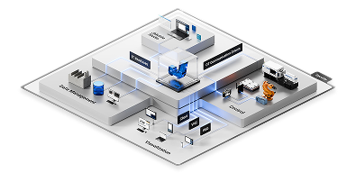 jmobile-engineering-env