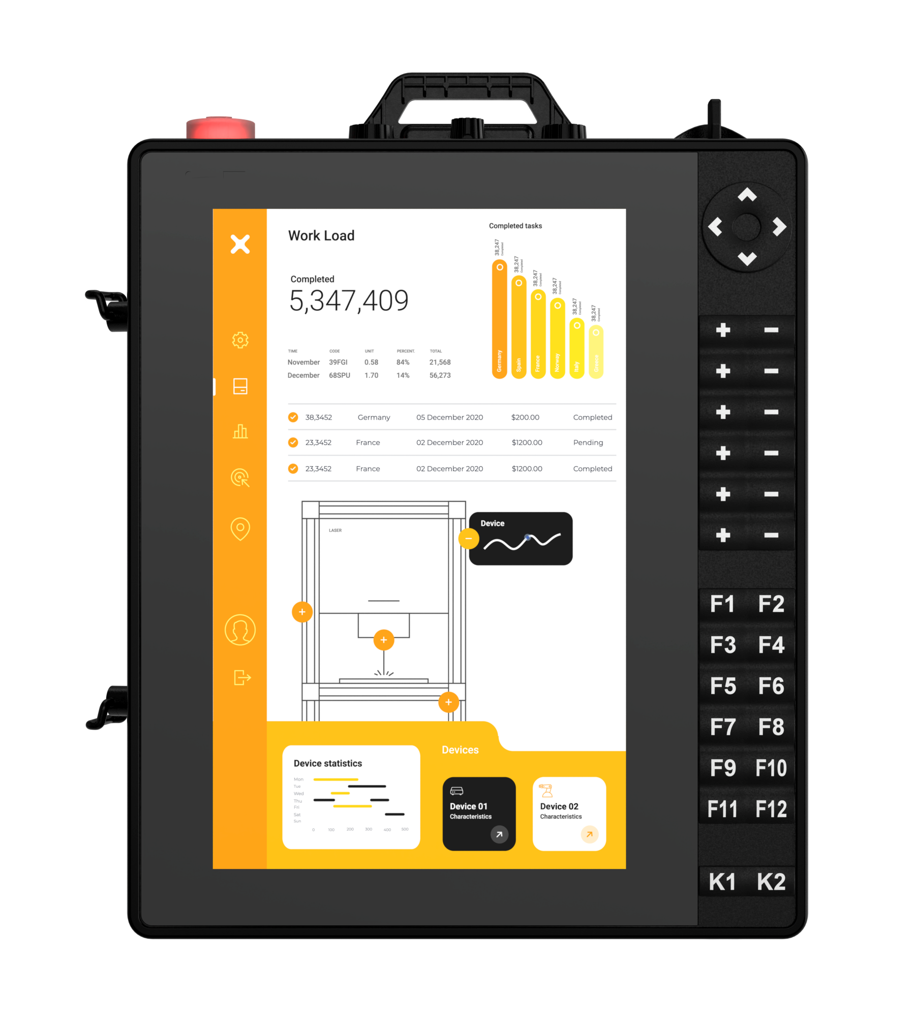 Exor 710 Home | EXOR Int.