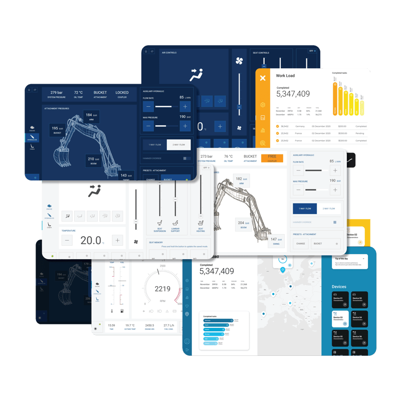 JMobile dashboard composition