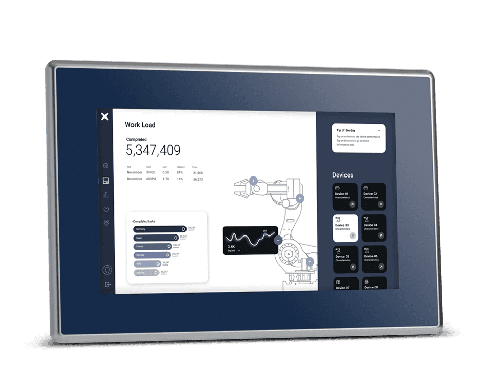 Lebensmittel, Getränke und Pharma HMI-Panel