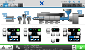 JMobile Demo