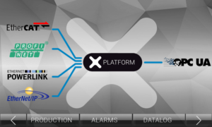 JMobile Demo