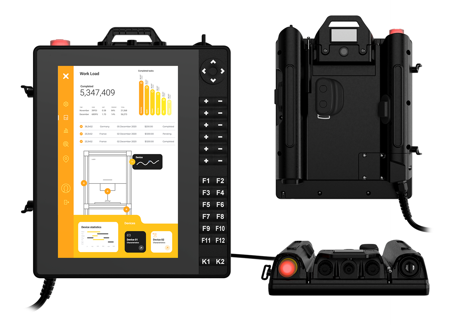 X10 Smart Wired