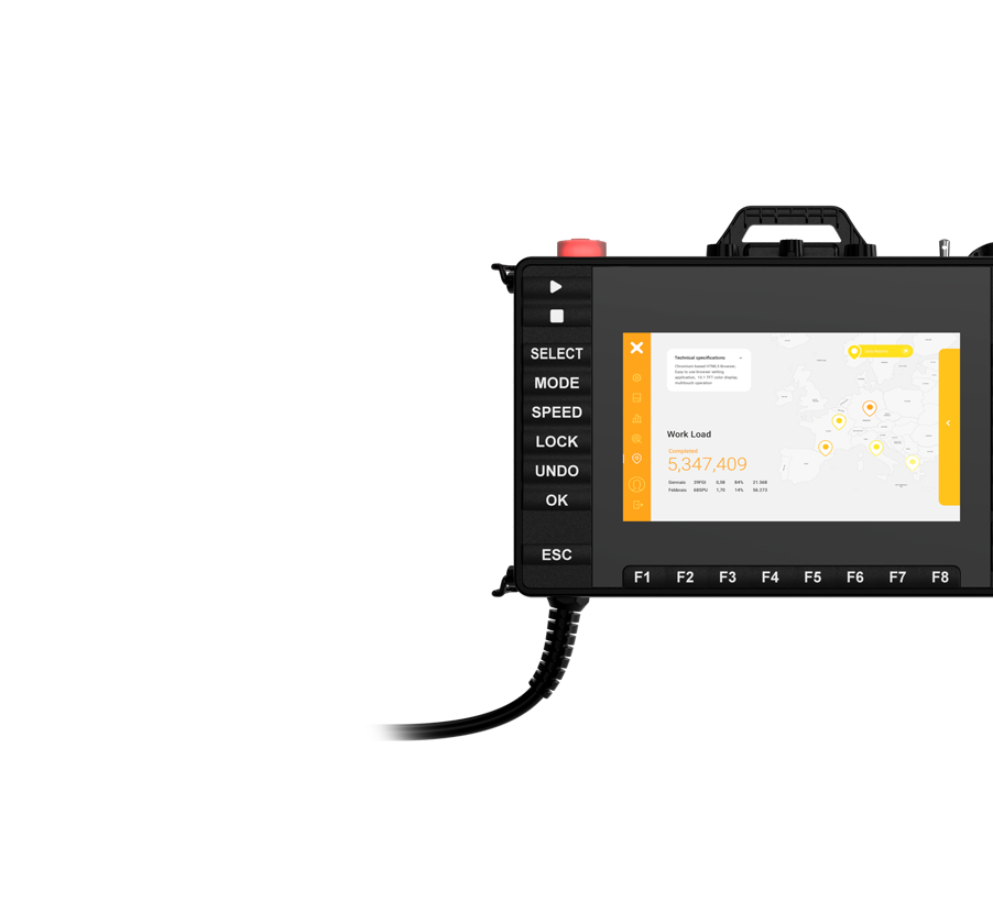X7 Smart Wired